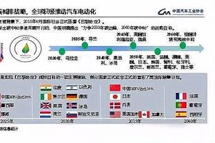 明日湖人vs鹈鹕：詹姆斯出战成疑 浓眉&范德比尔特大概率出战