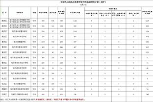 ?基恩19+6 王薪凯19分 北京全员皆有得分&送四川13连败