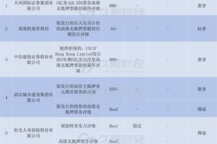 图片报：多特正在抓内鬼，凯尔助理因被怀疑&中伤泰尔齐奇已被开