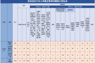 主持人谈女足球员莱曼带妆踢球：和C罗小贝一样充分利用性吸引力